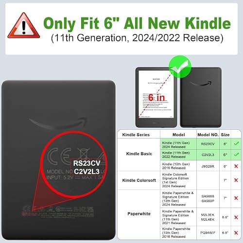 FINTIE Étui pour 6" Kindle (11e Génération, Modèle 2024/2022), Étui Transparent en TPU Souple Housse Veille/Réveil Auto, Vert Agave thumbnail 2