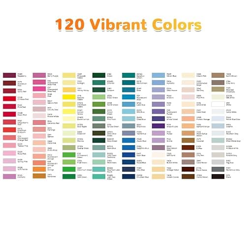 Infiart 120 Colors Acrylic Paint Markers Brush Tip, Automatic Ink Control Acrylic Paint Pens Waterproof Acrylic Markers Set for Holiday Decorations, Stone, Wood, Glass, DIY & Art Supplies thumbnail 6