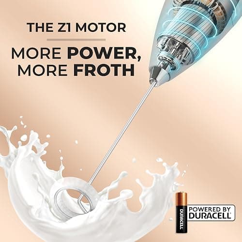 Zulay Kitchen Powerful Milk Frother Wand With Duracell Batteries - Ultra Fast Handheld Drink Mixer - Electric Whisk Foam Maker for Coffee, Lattes, Cappuccino & Matcha - Z1 Motor - Aqua thumbnail 4