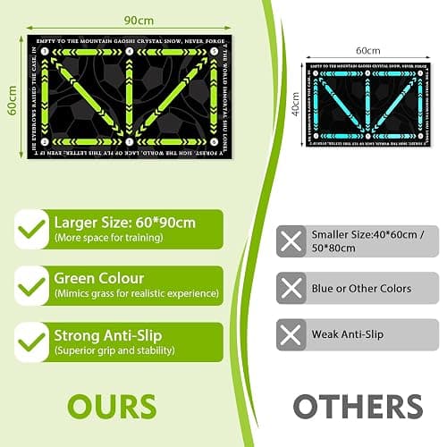 Football Training Mat,60 X 90cm Soccer Training Mat Non Slip for Adult & Kids, Ideal for Indoor and Outdoor Use thumbnail 2