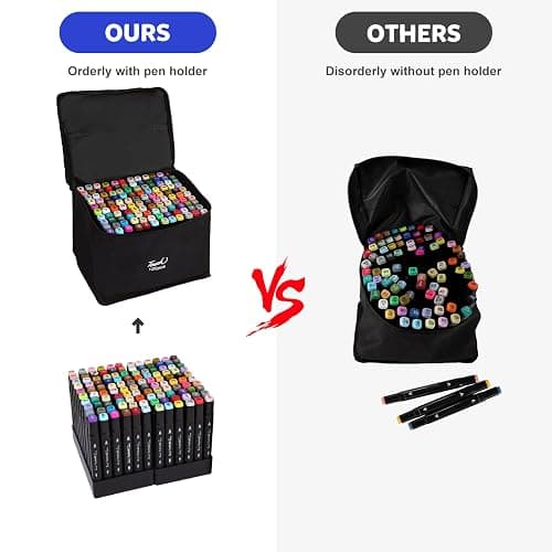 Hyrrt 120 Colors Dual Tips Alcohol Markers, Art Markers Pens with Pen Holder, Permanent Sketch Markers Set for Kids Adults Coloring,Painting, Sketching, Illustrations thumbnail 7