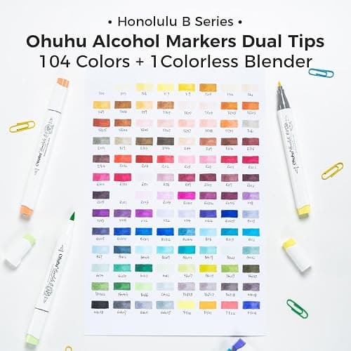Ohuhu Alcohol Markers Brush Tip- 104-color Brush& Fine Double Tipped Alcohol Based Art Marker Set for Artists Adults Coloring Illustration- Honolulu B of Ohuhu Markers- Dual Tip thumbnail 5