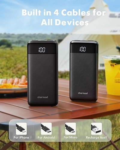 charmast Portable Charger with Built in Cables, Power Bank with Cords Wires, Slim 10000mAh Travel Battery Pack 6 Outputs 3 Inputs 3A Fast Charging for Samsung Google Pixel LG Moto iPhone iPad thumbnail 3