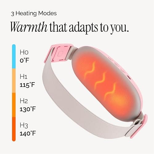 Menstrual Heating Pad for Period Cramps – Portable Heating Pad for Period Cramps Relief with Heat & Massage, Wearable Cordless Warmer for Pain Relief, Rechargeable & Wireless for Women thumbnail 3