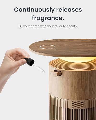 SwitchBot Air Purifier for Home Large Room, Matter, Up to 3620 ft², Air Purifier for Wildfire Smoke, Pets, Odors, 20dB, Washable Pre-filter, Pet Mode, RGB Light, Work with Alexa, HomeKit, Google Home thumbnail 9