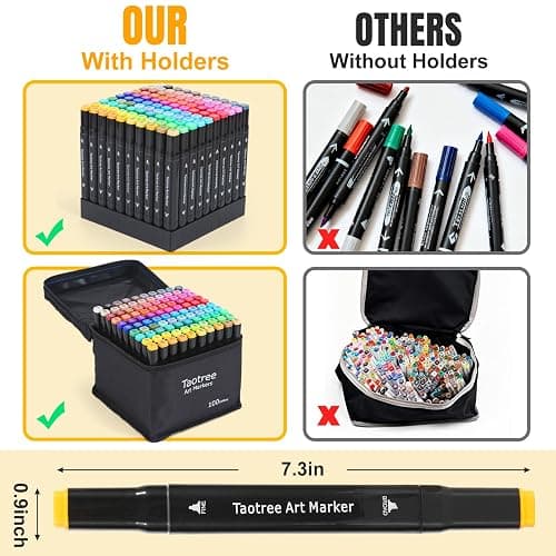 Taotree Alcohol Markers 100 Colors Case & Holders, Art Markers Dual Tips | Chisel & Fine Coloring Pens, Sketch Pens, Art Supplies for Adult Coloring Books Artist Coloring Painting, Drawing, Sketching thumbnail 5