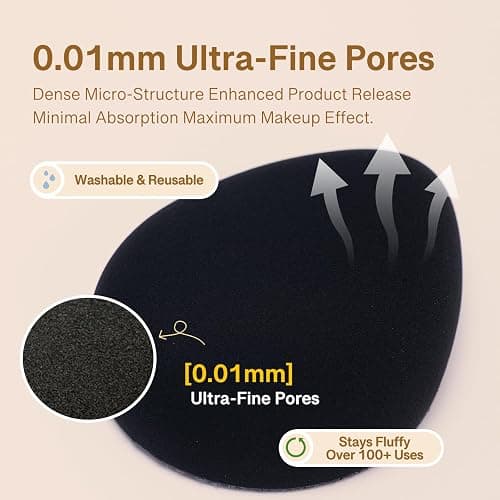Black Denim Makeup Sponges,Blender Sponges for Foundation & Concealer, Non-Absorbent Rubycell, Large Beauty Sponge,Makeup on Details Targeted, Travel Friendly & Reusable,2pcs thumbnail 6