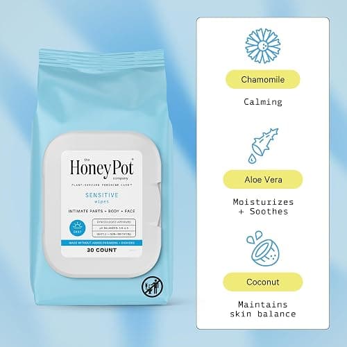 The Honey Pot Company - Feminine Wash & Feminine Wipe Bundle - Includes Unscented Ph Balance Feminine Wash and Wipes for Women - Herbal Infused Feminine Care Products - Sensitive thumbnail 3