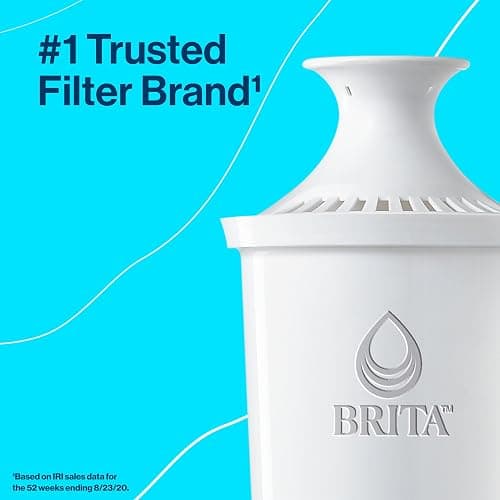 Brita Water Filter Pitcher for Tap and Drinking Water with 1 Standard Filter, Lasts 2 Months, 6-Cup Capacity, BPA Free, White thumbnail 6