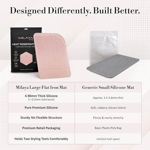 Milaya Beauty Large Heat Resistant Mat for Hair Tools – Silicone Curling Iron Holder & Flat Iron Holder – Non-Slip Hot Tool Mat & Vanity Mat – Vanity Accessories for Women, Home, Salon, or Travel thumbnail 8