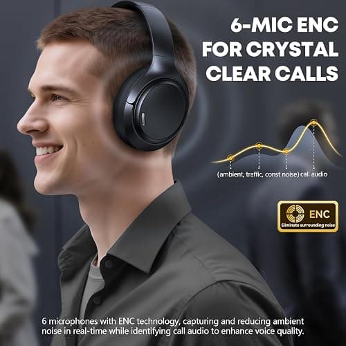 Hybrid Active Noise Cancelling Bluetooth 6.0 Headphones 120H Long Playtime, 6 ENC Mic, Over Ear Headphones Wireless, Hi-Res Audio, Memory Foam Earcup, Transparency Mode ANC Headphone for Travel Office thumbnail 4