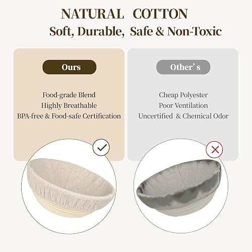 Banneton Bread Proofing Basket - Proofing Basket Set of 2 (9 inch Round) - Natural Rattan Banneton with 4 Linen Liners - Bread Basket for Sourdough Bread Baking Supplies thumbnail 6