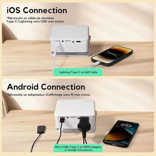 Yoton Mini Projecteur, Videoprojecteur 1080P Full HD Supportée, 200 ANSI, Zoom 50%, 2025 Upgraded Retroprojecteur Portable Compatible avec HDMI USB iOS Android Firestick PS5 | Format compact et léger, Rotation 180°, Zoom 50%, Haut-parleur intégré, Utilisation familiale, Connexion polyvalente thumbnail 4