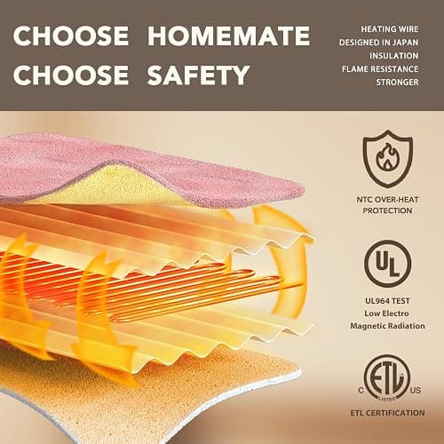 Homemate Heated Blanket Electric Throw - 50"x60" Heating Blanket Throw 1/2/4/6/8 Hours Auto-Off 10 Heat Level Over-Heat Protection Flannel Sherpa ETL Certification thumbnail 3