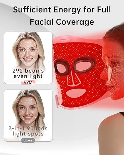 Infrared Red Light Therapy Mask: High Power for Glowing Skin – Ultra-Thin 1.8mm 4.6oz, 830nm 633nm 590nm, Rechargeable, Red light therapy for face Luxury Gift - Pink Windmill thumbnail 4