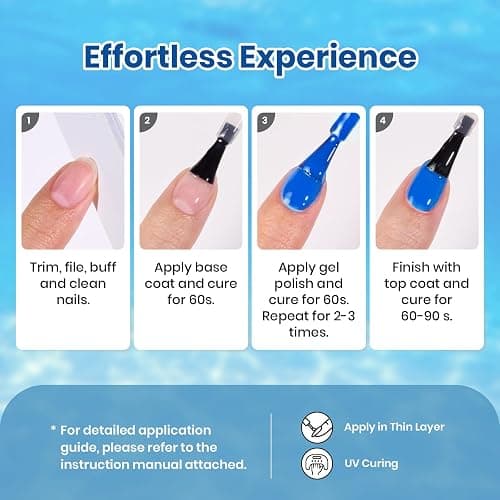 Beetles Blue Gel Polish Set, Ocean Range, 6 Colors Blue Gel Nail Polish Set | Light Dark Navy Blue Shades, Soak-Off UV LED, Long-Lasting Nails Art for Salon, Home DIY & Holiday Manicures thumbnail 7