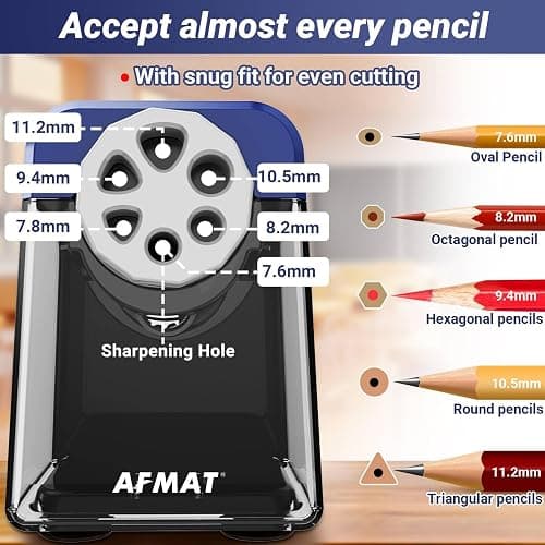 AFMAT Electric Pencil Sharpener Heavy Duty, 6 Holes, Auto Stop Pencil Sharpener for Artists, Classroom Electric Sharpener for 6-11mm Colored Pencils, 7000 Sharpenings, Fast Sharpen, Save Pencils PSX1 thumbnail 2