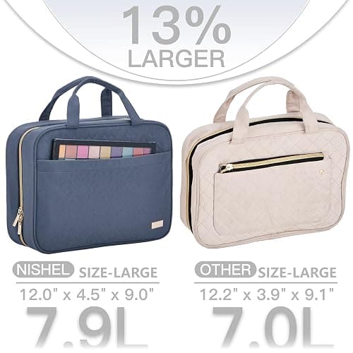 NISHEL Travel Toiletry Bag for women, Portable Hanging Organizer for Full-Sized Shampoo, Conditioner, Brushes Set, Makeup Accessories, Large Size, Aegean-Blue thumbnail 3