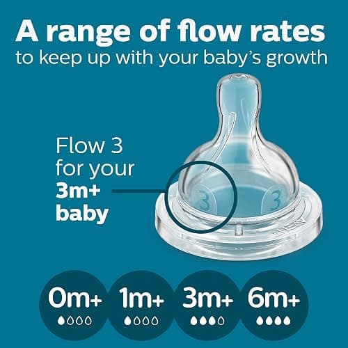 Philips Avent Anti-Colic Baby Bottles, 11oz, with Flow 3 Nipples, 3m+, 4pk, Clear, SCY106/04 thumbnail 6