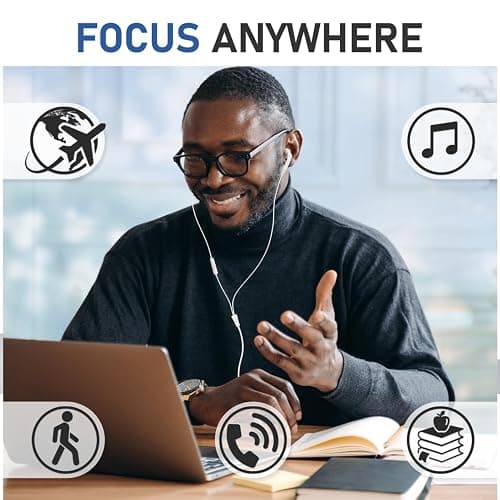 LUDOS FEROX Wired Earbuds in-Ear Headphones, 5 Year Warranty, Earphones with Microphone, Noise Isolation Corded for 3.5mm Jack Ear Buds for iPhone, Samsung, Computer, Laptop, Kids, School Students thumbnail 7