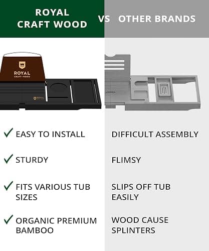ROYAL CRAFT WOOD Premium Foldable Bathtub Tray Caddy - Wood Bath Tray for Tub, Bamboo Shelf, Expandable Bath Table Trays, Bathtub & Bathroom Accessories for New Home & Mothers, Birthday Gifts for Mom thumbnail 8