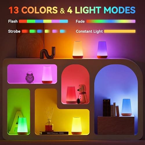 Auxmir Night Light, LED Touch Bedside Table Lamp, Remote Control Dimmable Light with RGB Color Changing, USB Rechargeable, Portable Lamp for Children, Kids, Bedroom, Living Room, Camping thumbnail 2