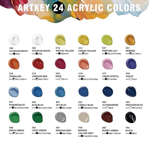 Artkey Acrylic Paint Set, 24 Colors 2 oz/59 ml Acrylic Paint Kit for Professional Artists & Beginners – Craft & Art Supplies for Canvas, Wood, Fabric, Rock, Leather, Ceramic, Glass, Easter Egg thumbnail 3