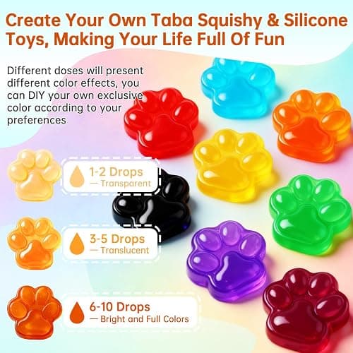 Silicone Pigment Set for Taba Squishy Maker & Silicone Mold, Ultimate 24 Colors Liquid Coloring Dye for Party, Group & Handicraft, Professional Squishy Making Paint Kit, 10 ml Each. thumbnail 6