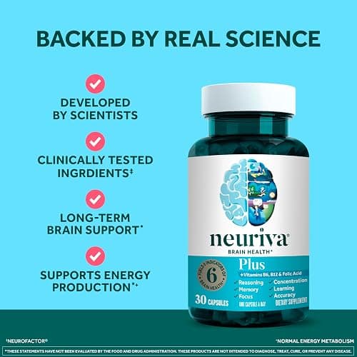 NEURIVA Plus Brain Supplements for Memory and Focus, Clinically Tested Nootropics Neurofactor and Phosphatidylserine, with Vitamin B12, Vitamin B6 and Folic Acid, 30 Count Capsules | Brian Supplements for Memory and Focus, Phosphatidylserine, Vitamin B12, Vitamin B6, Neurofactor, Decaffeinated Nootropic thumbnail 7