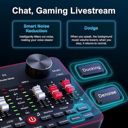 Podcast Microphone Bundle with Live Sound Card Audio Mixer, Podcast Equipment Bundle with Two 3.5mm Condenser Microphones for Pc/Phone Live Streaming Singing Gaming, Voice Changer, Denoise - G1+2*MIC thumbnail 5