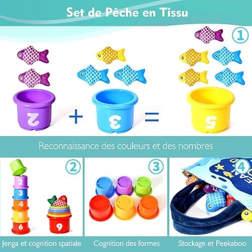 Yitical Jouet Bebe 1 an, Montessori Pêche a la Ligne Jeux pour Enfant 1 2 Ans, Educatif Jouet Bébé, Cadeau pour Fille Garcon 1-3 Ans 6 12 18 Mois thumbnail 6
