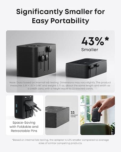 Anker Nano Travel Adapter, 5-Port Power Adapter with 1× 2-Pin AC, 2 USB A, 2 USB C for 20W, Smart Temperature Control, Works in 200+ Countries, Not a Voltage Converter, Travel Essentials (1-Pack) thumbnail 4