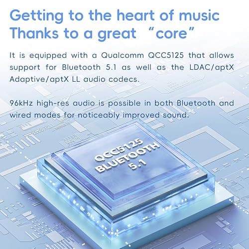 FiiO/Snowsky Retro Nano Bluetooth USB DAC AMP with LDAC, aptX Adaptive, aptX LL (3.5mm Unbalanced & 4.4mm Balanced Output) (White) thumbnail 5