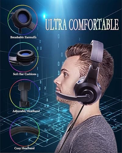 One Ear Headset with Mic for PS5/PS4/Xbox One/Xbox Series X/S/Nintendo Switch/Lite/Steam Deck, Gaming Headphone with Microphone Control, 3.5MM Wired Unilateral Chat Headset for Laptop/Tablets/Phone/PC thumbnail 2