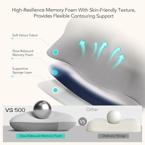 SKG Cordless Back Massager for Pain Relief Deep Tissue 4D Back and Neck Massager with Dual Sided Heat Christmas Gifts for Men and Women Dad Mom Grandpa thumbnail 4