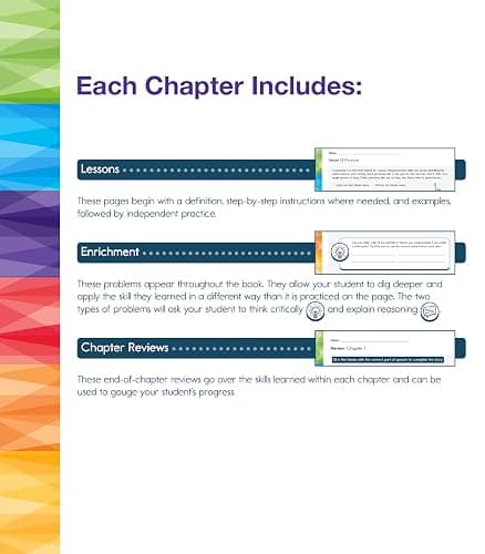 Spectrum Language Arts 5th Grade Workbook, ELA Books for Kids Ages 10-11 Covering Parts of Speech, Vocabulary, English Grammar, Sentence Structure, and More, Classroom or Homeschool Curriculum thumbnail 5