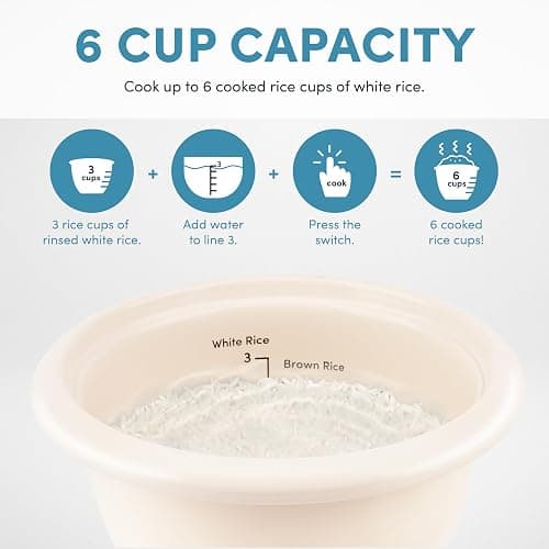AROMA CoreCoat Pot-Style Rice Cooker with One-Touch Control and Non-Stick Ceramic Coating (6 Cups Cooked, 3 Cups Uncooked) thumbnail 6