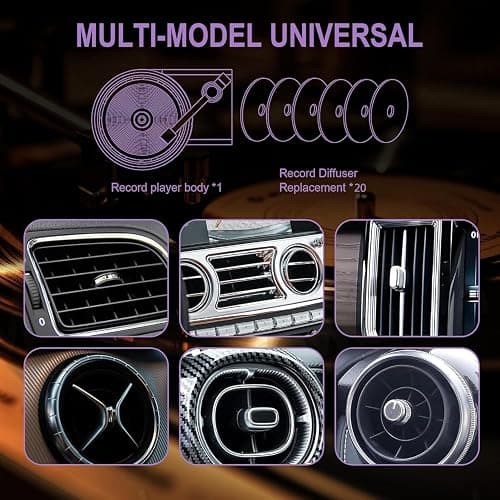 Taylo r Car Air Freshener Record Player Car Vent Clip Air Diffuser with 12pcs Refill Pads Aromatherapy Tablets for Swif t Fans Gift, Music Lovers Gifts (TS-air) thumbnail 7