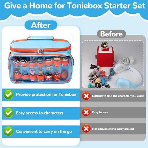 ahzske Carrying Case Compatible with Tonies Box with Clear Front Window, Large Storage Bag with 14 Elastic Bands for Tonies Figures Characters, Travel Organizer Case for Tonie Accessories (Blue) thumbnail 8