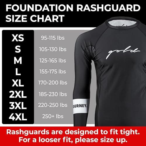 Gold BJJ Foundation Rash Guard - Ranked No-Gi and Gi Jiu Jitsu Rashguard thumbnail 4
