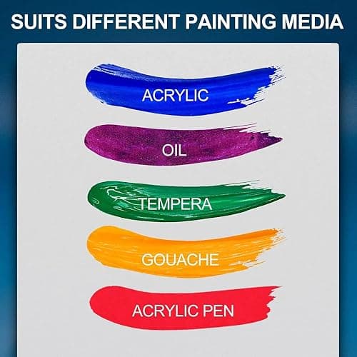 Artkey Canvases for Painting 8x10 Inch 12-Pack, 10 oz Primed 100% Cotton White Blank Canvas Boards for Painting, Art Supplies Paint Canvas Panels for Acrylic Oil Watercolor Tempera Paints thumbnail 6
