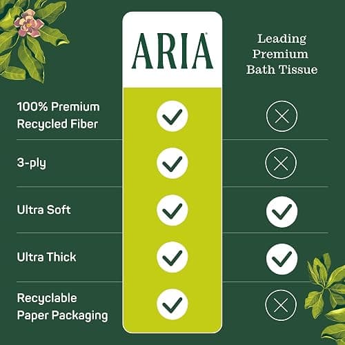 Aria 100% Recycled Toilet Paper, 24 Rolls, 3-Ply Soft Bath Tissue, Paper Packaging thumbnail 3