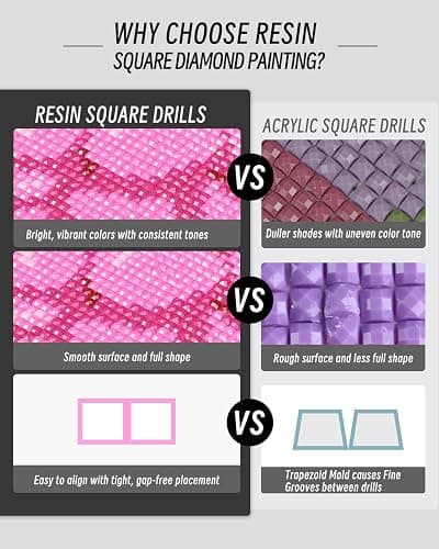 Minigem 12pcs Small Diamond Painting Kits Small Diamond Art Kits, Quick & Classic Mini Diamond Painting Kits for Beginners 1-Hour Painting, Postcard-Style Diamond Art Square Drill Pocket-Sized 5x7in thumbnail 7