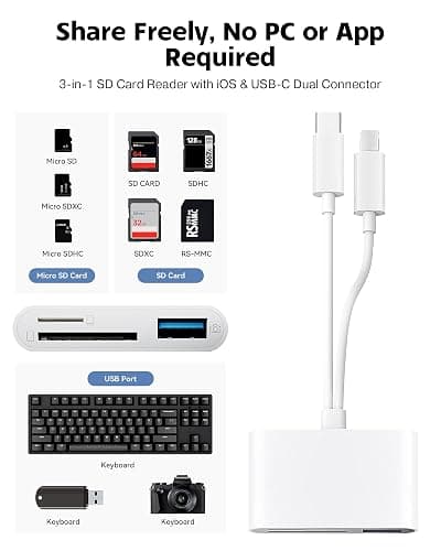 SD Card Reader for iPhone iPad Camera with USB C, Dual Card Slot USB 3.0 Memory Card Reader Supports SD/TF Card Trail Camera Viewer SD Card Adapter Portable Micro SD Card Reader No App Plug and Play thumbnail 2