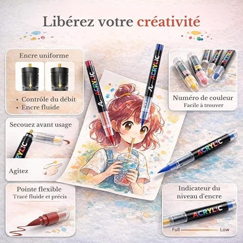 Faizer ® 288 Feutre Acrylique, Stylos Acryliques à Pointe Pinceau pour le Coloriage Adulte, Acrylic Paint Markers pour Coloriage, Beaux Arts, Calligraphie, Bois, Toile, Verre, Céramique thumbnail 4