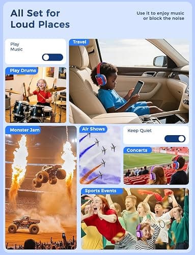 iClever Noise Cancelling Headphones for Kids Adults, Bluetooth Ear Protection with 60H Play Time, Safe Volume 80dBA, Noise Reduction Headphones for Autism Fireworks/Monster Truck, FOCUS thumbnail 5