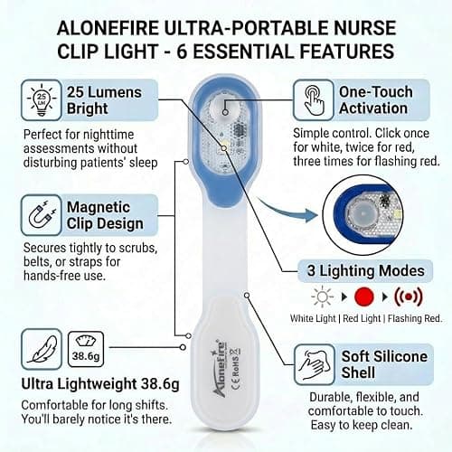 ALONEFIRE LED Flashlights Clip on Flashlight Night Safely Nursing Night Light Hands Free Strong Magnetic to Grip Clothing with a Keychain Flashlight for Walking Running Sports Outdoor Emergency thumbnail 2