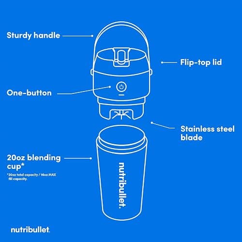 nutribullet Flip Portable Blender with Insulated Cup, Cordless, Black, NBPB50350AK thumbnail 4