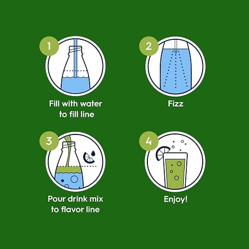 Sodastream® Mountain Dew ® New Pour Bottle Soda Dink Mix, 14.9 Fl oz. (Pack of 4) thumbnail 7