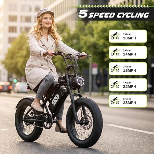 ASKGO Electric Bike for Adults, 2500W Peak Electric Dirt Bike, 28MPH 65Miles E Bike with 48V 20AH Removable Battery, 16"/20" Fat Tire All-Terrain Ebike with NFC Unlock thumbnail 8